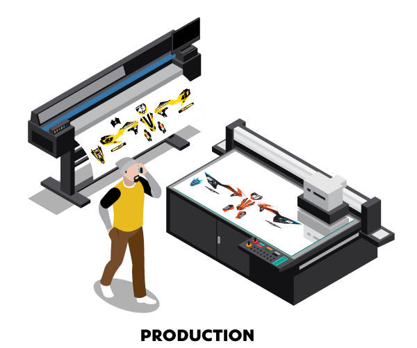 production-process-omxgraphics